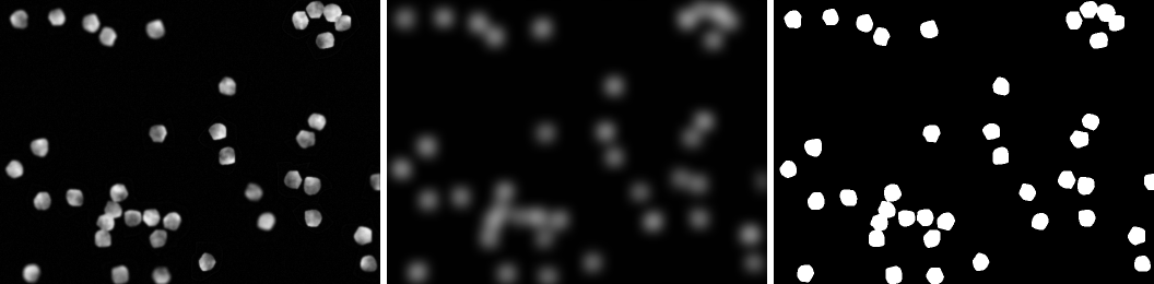 The figure as published in the paper