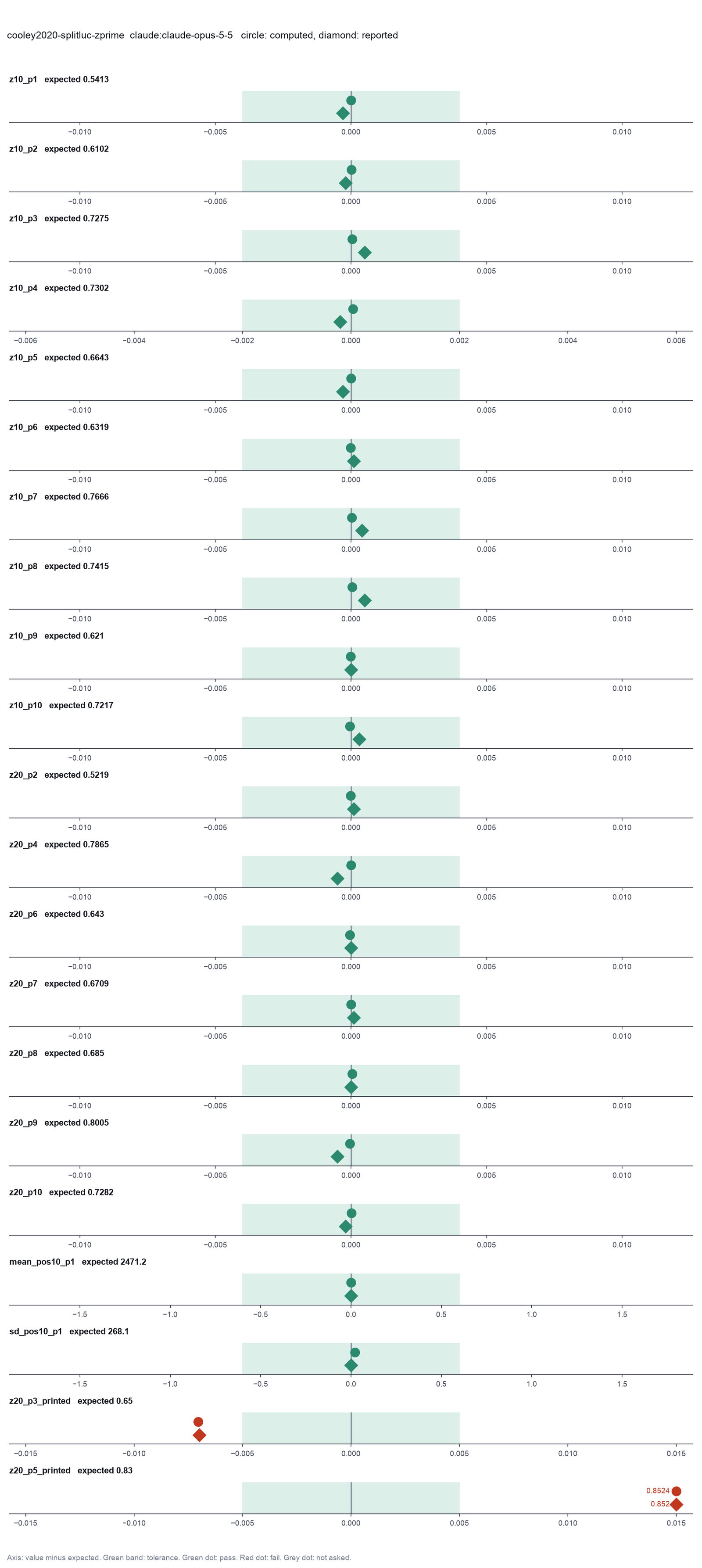 Paper-style figure for Cooley 2020, from the Opus run